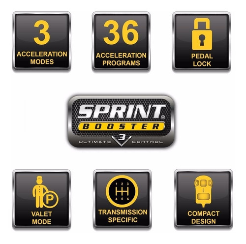 Imagen 6 de 6 de Chip Sprint Booster V3 Audi S5 F5 2018