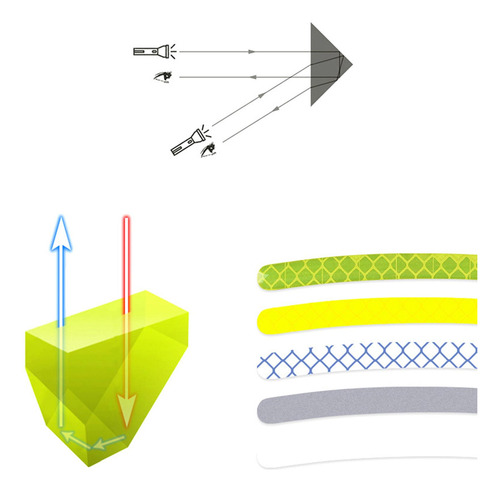 4 Paquete De 4-6 Pegatinas Reflectantes Para Cubo 4 Piezas