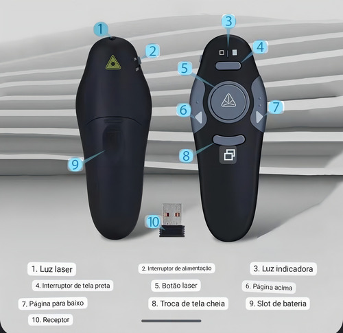 Control remoto para presentaciones de Powerpoint con láser inalámbrico