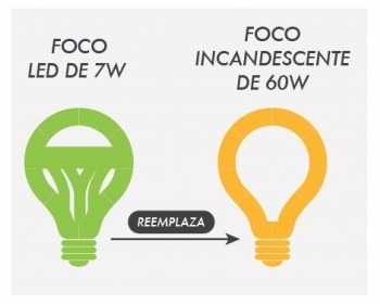 10 Ampolletas Led 7w 220v E27 Luz Calida Y Fria