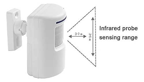 Timbre De Puerta Con Sensor De Movimiento Actpe Para Negocio