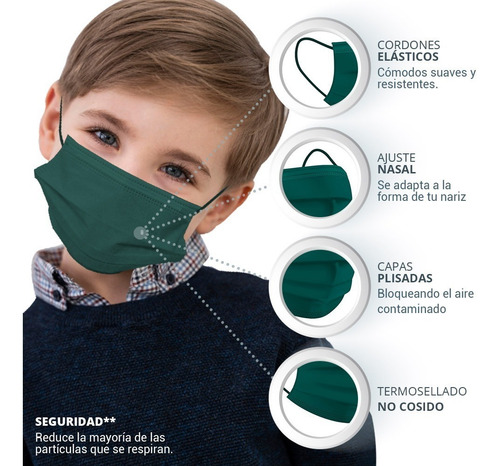 Imagen 2 de 8 de Cubrebocas Plisado Tricapa Termosellado Máxima Protección