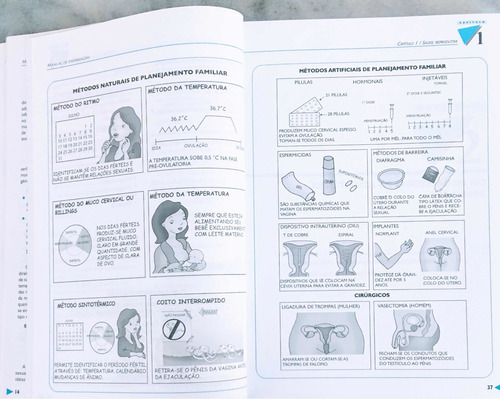 Enfermagem Materno Infantil - 1 Volume