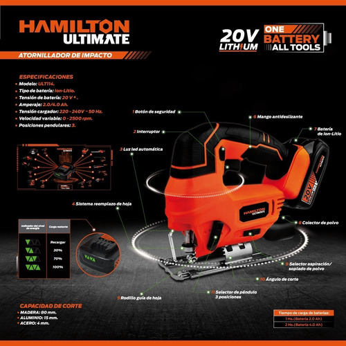 Imagen 6 de 7 de Sierra Caladora Inalámbrica 20v Hamilton Ultimate Ult114 Con Accesorios Batería Y Cargador