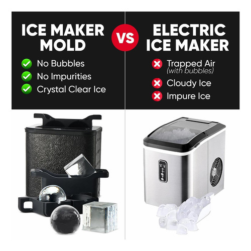 Berlinzo Clear Ice Cube Maker Molde Combo 2+2 Cubos Y Bolas
