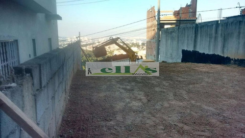 Imagem 7 de 11 de Terreno Para Venda, 146.0m² - 2128