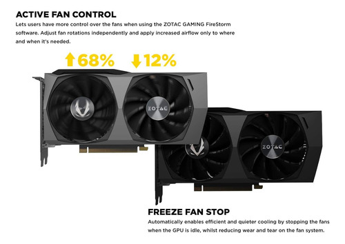 Tarjeta Gráfica Zotac Geforce Rtx 3060 T.e Oc, 12gb Gddr6