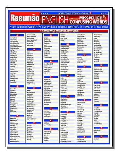 Resumao Ingles Como Segunda Lingua - English C.m.