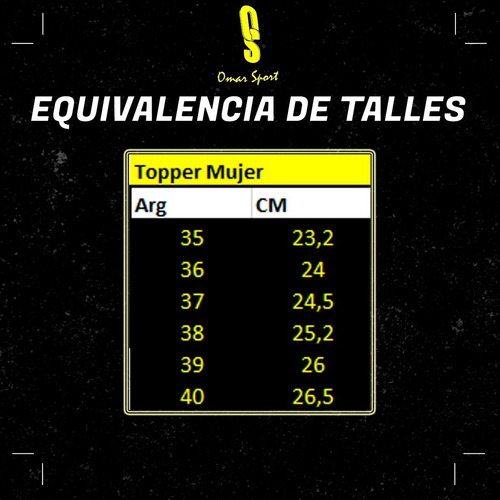 Imagen 6 de 8 de Zapatillas Deportivas Topper Strong Pace Iii Negras