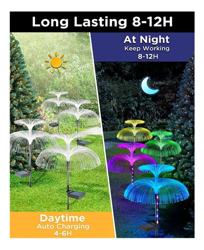 2 Piezas De Luces Decorativas Navideñas Con Medusas De Doble