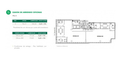 Imagen 5 de 7 de Oficina Avenida Manquehue - Las Condes/avenida Iv Centenario