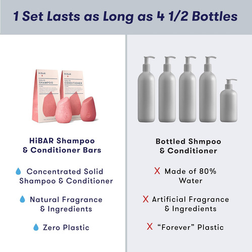 Hibar - Conjunto De Shampoo E Condicionador Curl - Para Cabe