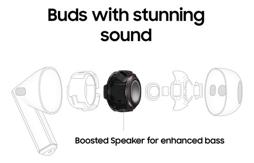 Auriculares Bluetooth Samsung Galaxy Buds 3 Ai Con Cancelaci