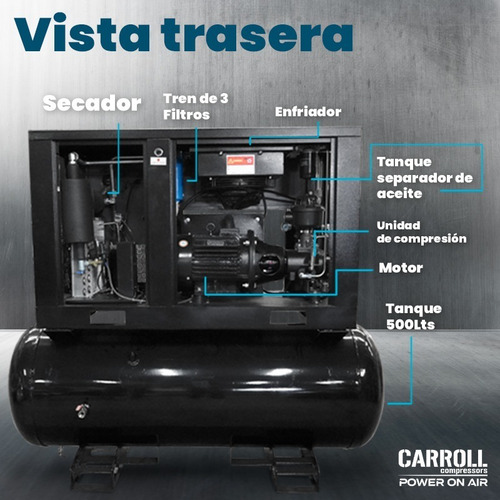 Compresor De Tornillo Integrado Carroll 20hp 500 Litros