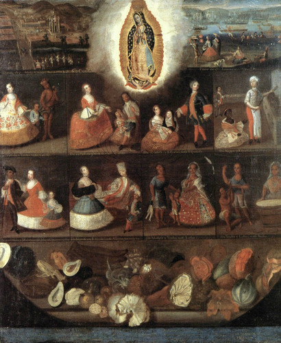 Lienzo  Canvas Arte Barroco Castas Y Aparición Virgen 98x80