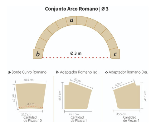 Imagen 1 de 6 de Conjunto Arco Romano Para Piscinas Y Piletas Diámetro 3