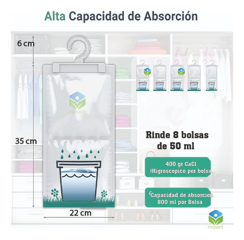 Absorbedor De Humedad Armarios Baúles 210 G Desechable 2 Uni