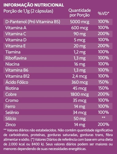 Imagem 2 de 7 de Hair Skin & Nails Supreme D-pantenol 5000mcg 60 Cápsulas
