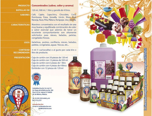 Imagen 2 de 2 de Paquete Concentrados Duché 120ml 30piezas