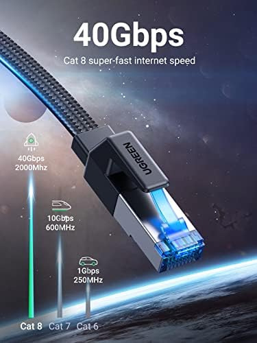 Ugreen Cat 8 Cable Ethernet 3ft, Velocidad Plana 40gbps 2000