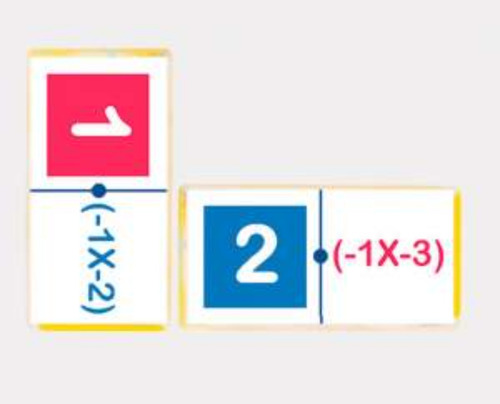 Domino Jr Regla De Signos De Multiplicación Con 28 Pzas