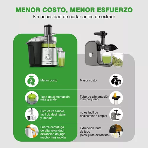 Extractor de Jugos de Prensado Centrifugado - Sangkee México Envíos Rápidos  y Seguros