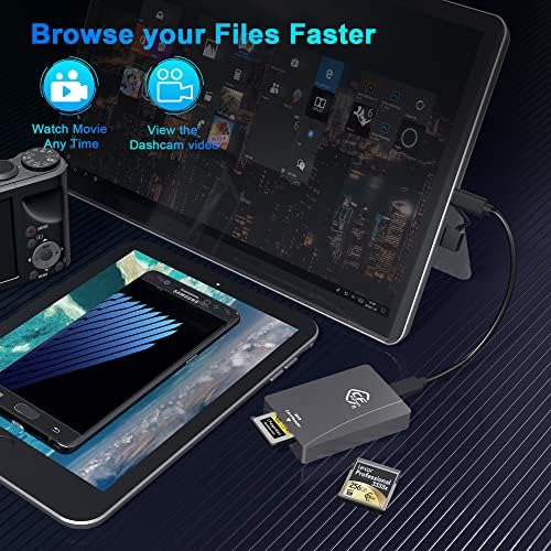 Lector De Tarjetas Cfexpress Tipo B, Usb 32 Gen 2 10 Gpbs,