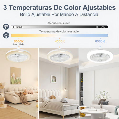 Ventilador De Teto E27 Com Ventiladores De Teto De Controle