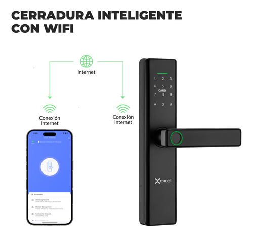 Cerradura Inteligente Wifi Y Huella Digital Excel Sl210