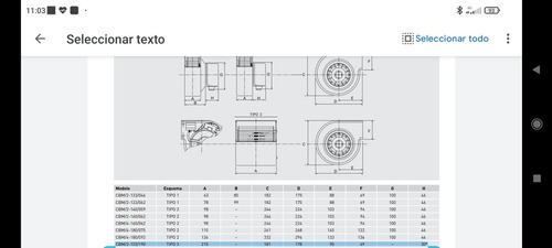 Ventilador Centrífugo Cmb/2-133/190-185w. S&p 220v