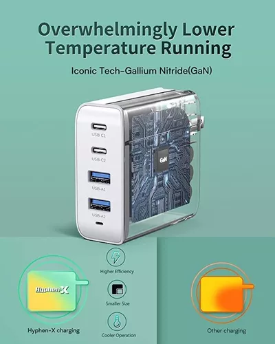 Nekteck Cargador Mac Book Pro [GaN Tech], cargador USB C plegable de 100 W,  carga rápida compatible con MacBook Pro y MacBook Air, iPad Air/Pro y