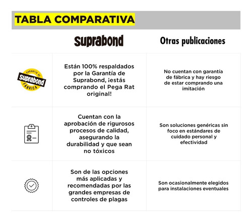 Imagen 2 de 6 de 2 Trampas Adhesivas Grandes Rata Ratón Laucha Con Garantía