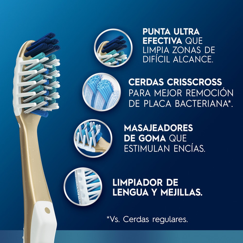 Cepillo De Dientes Oral B Pack Familia De 7 Unidades