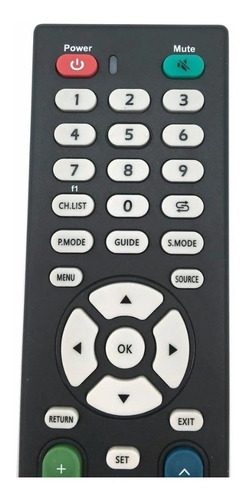 Imagen 6 de 10 de Control Remoto Para Tv Smart Panavox Samsung Sony LG Univers