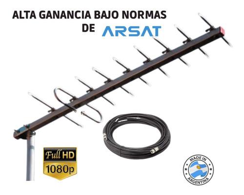 Imagen 2 de 4 de Antena Tda Hd Digital + Cable