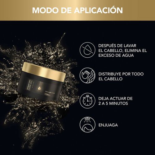 Mascarilla Tratamiento Para Cabello Sebastian Dark Oil 150ml
