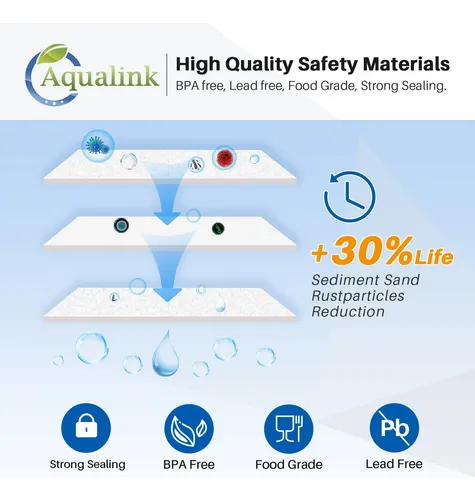 Aqualink Cartucho De Filtro De Agua De 5 Micras De 10 X 2.5