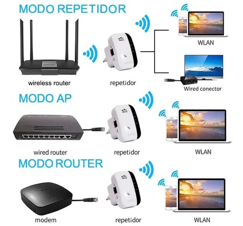 Repetidor wifi kanji net new arrivals