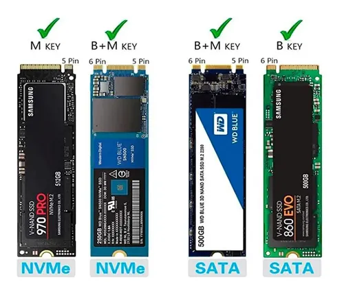 M.2 SATA , NVMe SSD 7個セット Case Ssd M2 Nvme Pcie Ngff Sata, Duplo Protocolo, M-key Usb 3.1