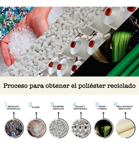 Imagen 5 de 6 de Bolsa Reutilizable Tote Bag Shopping Bag Bogota