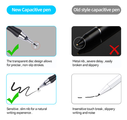 1 Lápiz Capacitivo Universal Para Tableta De Dibujo
