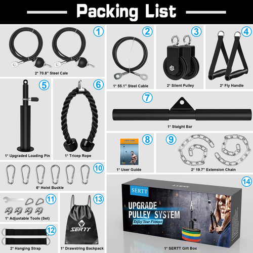 Accesorios De Polea De Cable Mejorados Para Gimnasio Triceps