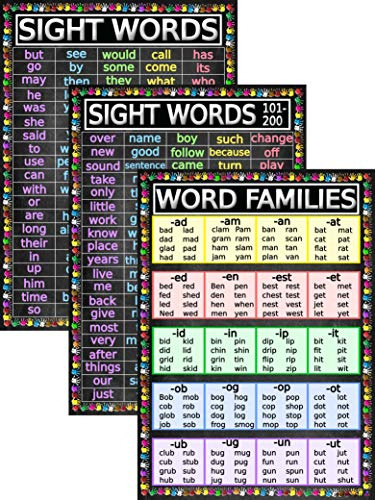 Sight Words 1 200 And Word Families Posters Laminated 1...