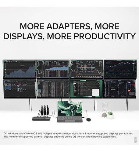 Plugable Adaptador De Monitor Dual Displayport Y Hdmi 4k (Usado)