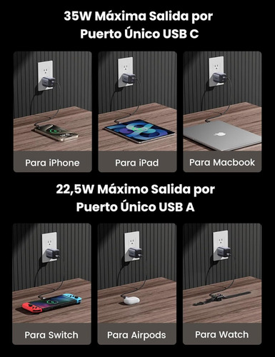 Cargador 35w Ugreen Carga Rápida Nexode Gan Tipo C Y Usb Pd