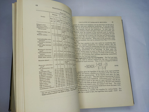 Libro The Elements Of Fractional Distillation 185n6 (Usado)