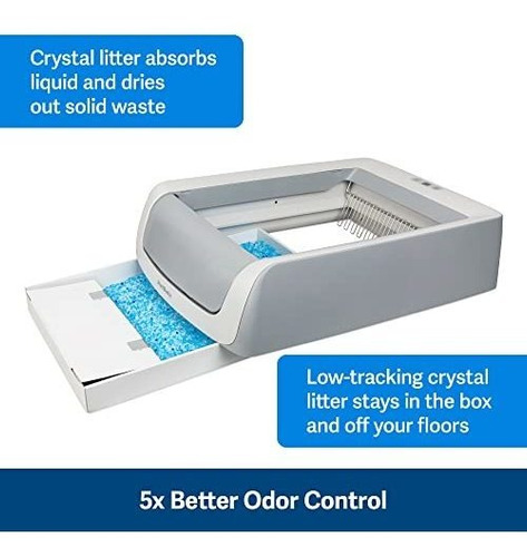 Imagen 4 de 6 de Arenero Petsafe Scoopfree Caja De Arena Automática
