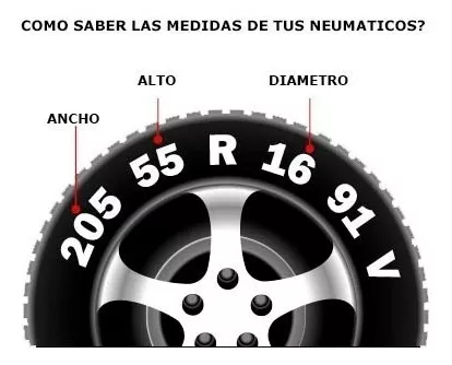 Cadenas Nieve Hielo Textil Michelin R14 15 16 17