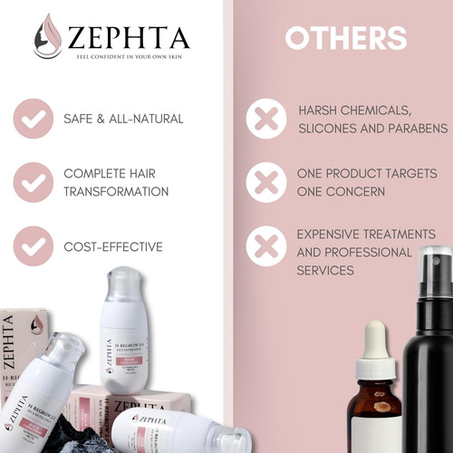 Spray De Crescimento Capilar Zephta H-regrow 2.0 Rice Nutri