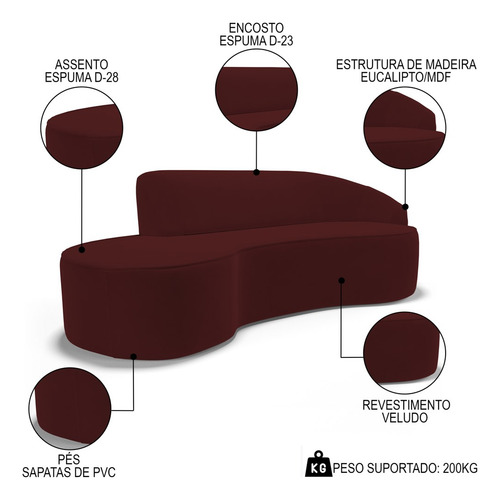 Sofá Living 2lugares 180cm Braço Dir Mozart Veludo Vermelho